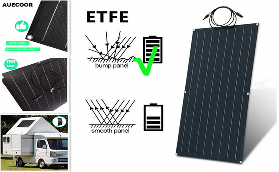 แผงเซลล์แสงอาทิตย์แบบ Monocrystalline แบบยืดหยุ่นขนาด 100 วัตต์สำหรับโมดูล RV