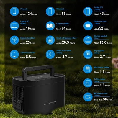 ลิเธียมแบบพกพา Lifepo4 สถานีพลังงานแสงอาทิตย์ธนาคาร 1,000W กลางแจ้งสำหรับการตั้งแคมป์อัตโนมัติ