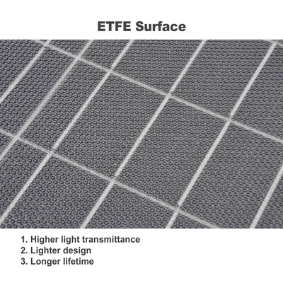 ETFE 100W แผนแสงอาทิตย์ ชุดชาร์จแบบพับ 60w 100w 3 พับ 5 พับแต่ละโมดูล