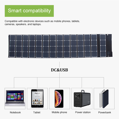 180W Sunpower Solar Powered Trickle Charger Panel สำหรับตั้งแคมป์