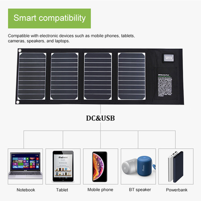เครื่องชาร์จพลังงานแสงอาทิตย์แบบพกพาแบบพับได้ IPX4 20 วัตต์พร้อมเอาต์พุต USB 2 ช่อง