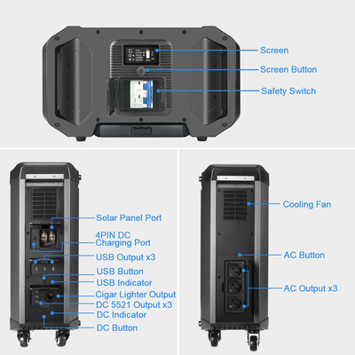 แบตเตอรี่ 2500W MPPT Solar Generato Lifepo4 พร้อมระบบป้องกันแรงดันไฟเกิน