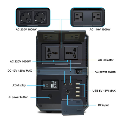 สถานีไฟฟ้าลิเธียมไอออนแบบพกพา 1000W 1010wh 110v แหล่งจ่ายไฟแบบพกพา