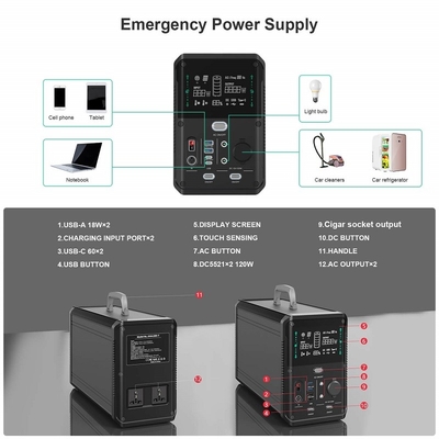1000W 2000W Li Ion Power Station เครื่องกำเนิดไฟฟ้าขนาดเล็กพลังงานแสงอาทิตย์แบบฉุกเฉินสำหรับ Outdoor