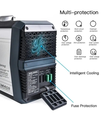 USP Portable Power Station เครื่องกำเนิดไฟฟ้าแบตเตอรี่ภายในบ้าน 220v 110v 500w