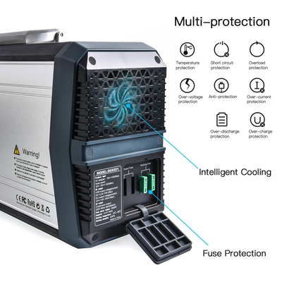 แบตเตอรี่ลิเธียม 1000w Solar Camping Power Station ธนาคาร USB QC3.0 สำหรับระบบแสงสว่าง