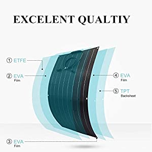 แผงเซลล์แสงอาทิตย์แบบ Monocrystalline แบบยืดหยุ่นขนาด 100 วัตต์สำหรับโมดูล RV 1