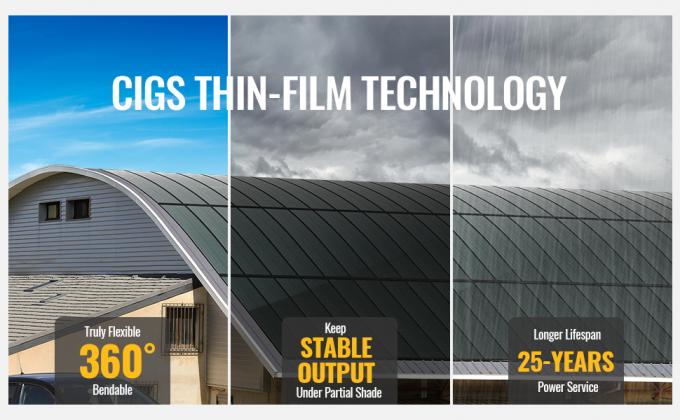 แผงเซลล์แสงอาทิตย์ชนิด Monocrystalline Thin Flexible Cell 200W 12V 0